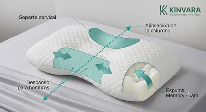 Almohada Cervical Ergonómica Kinvara™ | Descansa Sin Dolor y Despierta Renovado