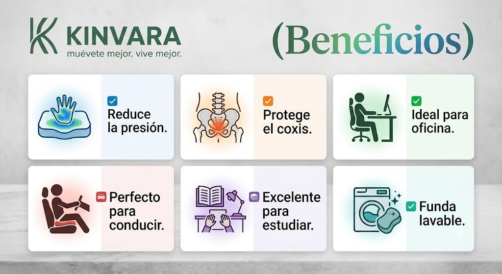 Cojín Ergonómico Memory Foam Kinvara™ | Alivia la Presión y Siéntate con Máxima Comodidad