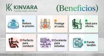 Cojín Ergonómico Memory Foam Kinvara™ | Alivia la Presión y Siéntate con Máxima Comodidad
