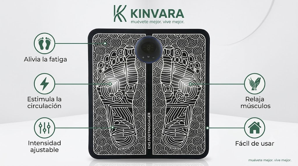 Tapete Masajeador de Pies Kinvara™ | Alivia la Fatiga y Recupera el Bienestar en Cada Paso