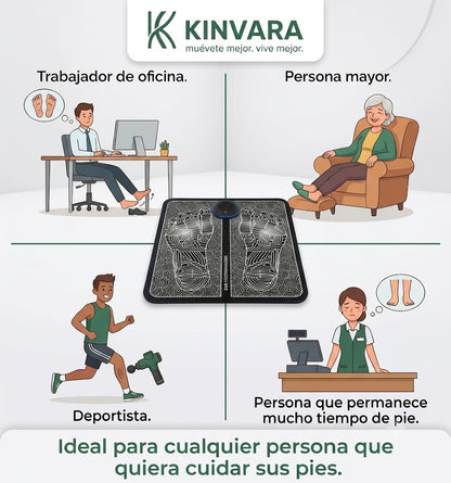Tapete Masajeador de Pies Kinvara™ | Alivia la Fatiga y Recupera el Bienestar en Cada Paso