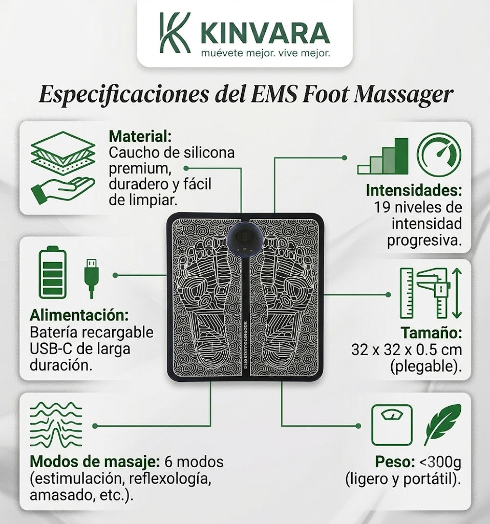 Tapete Masajeador de Pies Kinvara™ | Alivia la Fatiga y Recupera el Bienestar en Cada Paso