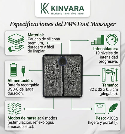 Tapete Masajeador de Pies Kinvara™ | Alivia la Fatiga y Recupera el Bienestar en Cada Paso