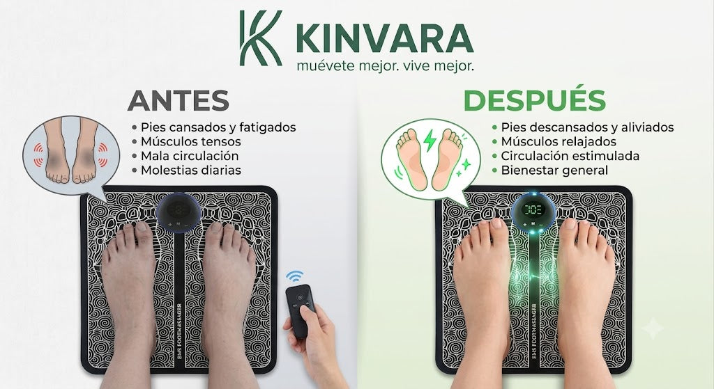 Tapete Masajeador de Pies Kinvara™ | Alivia la Fatiga y Recupera el Bienestar en Cada Paso